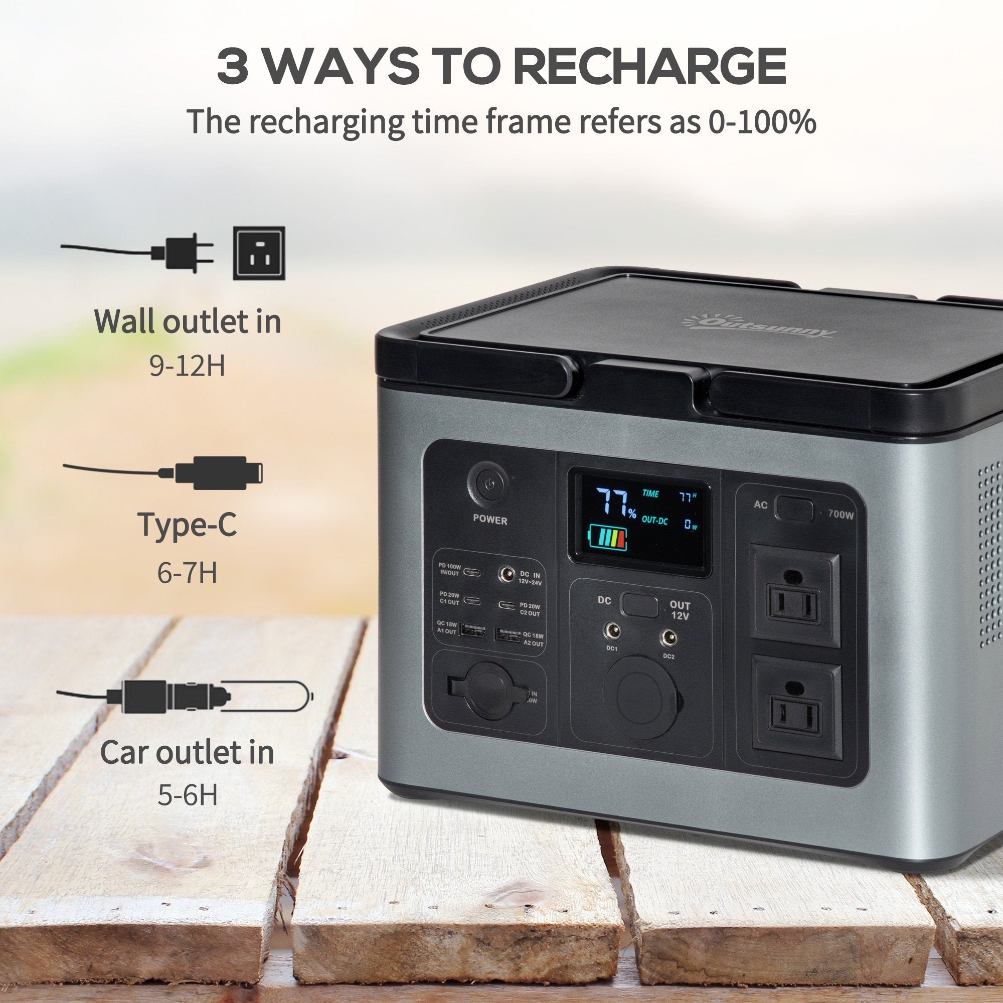 Outsunny Portable Power Station with Rest Surface