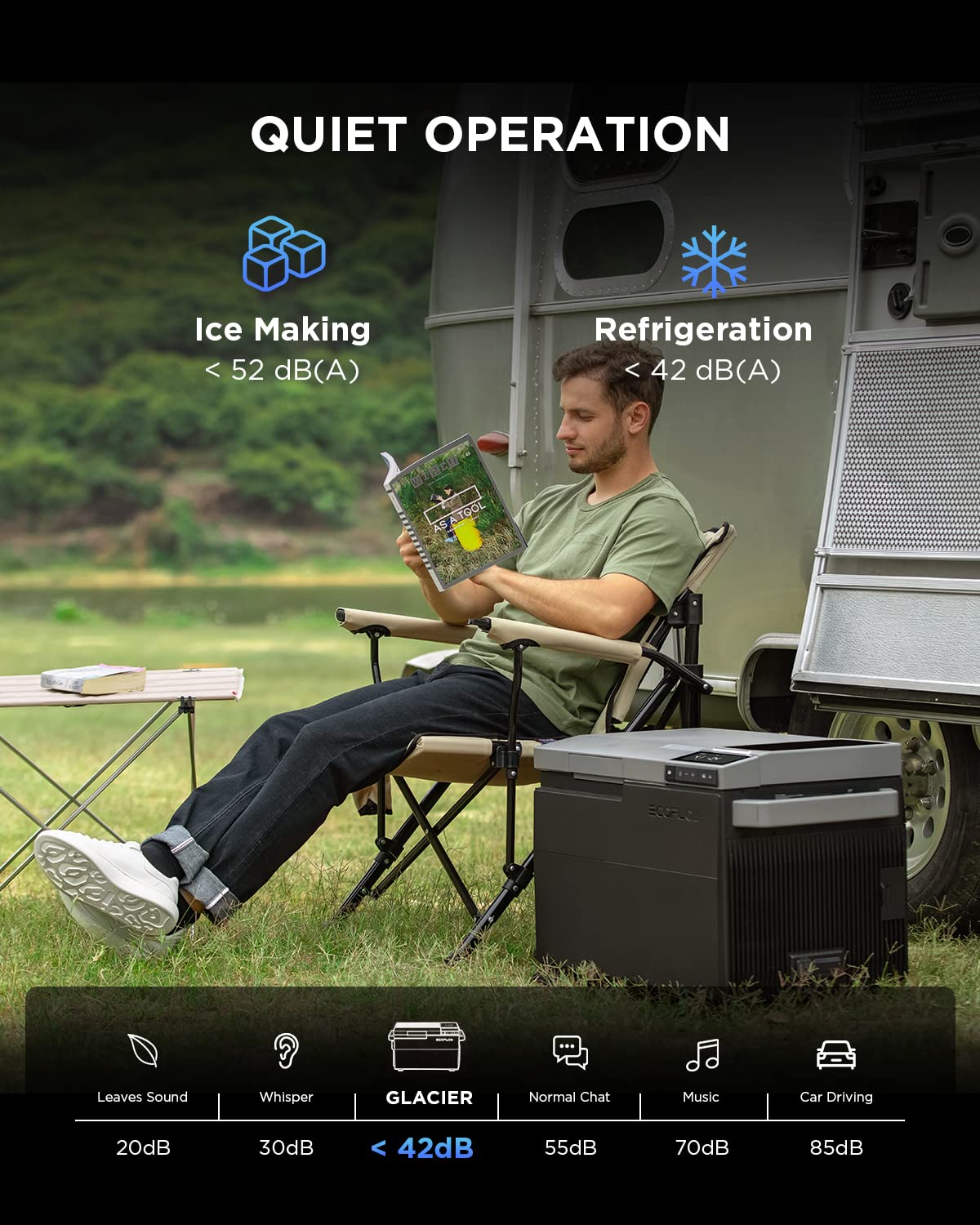 EcoFlow GLACIER Portable Refrigerator