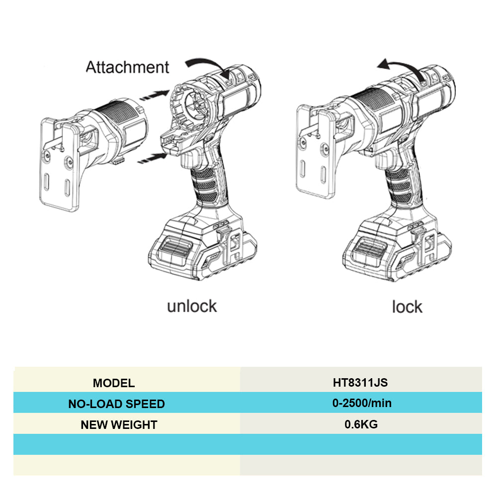 MAKITA 18V 12-in-1 Multi-Tool Combo Kit