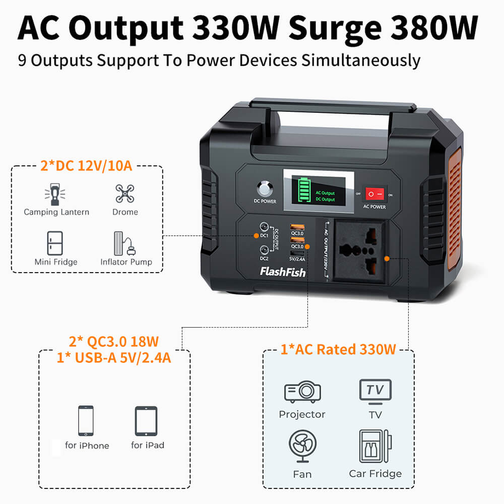 Flashfish E200 Portable Power Station 40800mAh/151Wh/200W Solar Generator